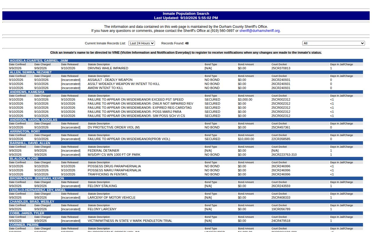 Durham County current inmate roster and arrest record search